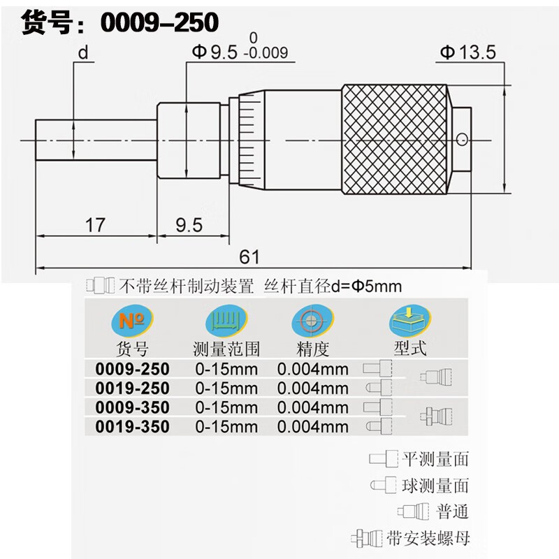 西北青海量具千分尺微分头测微计0-15-25mm 平面球头面带安装螺母