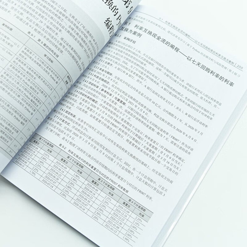 Python金融实战案例精粹(第2版)(异步图书出品)详情图