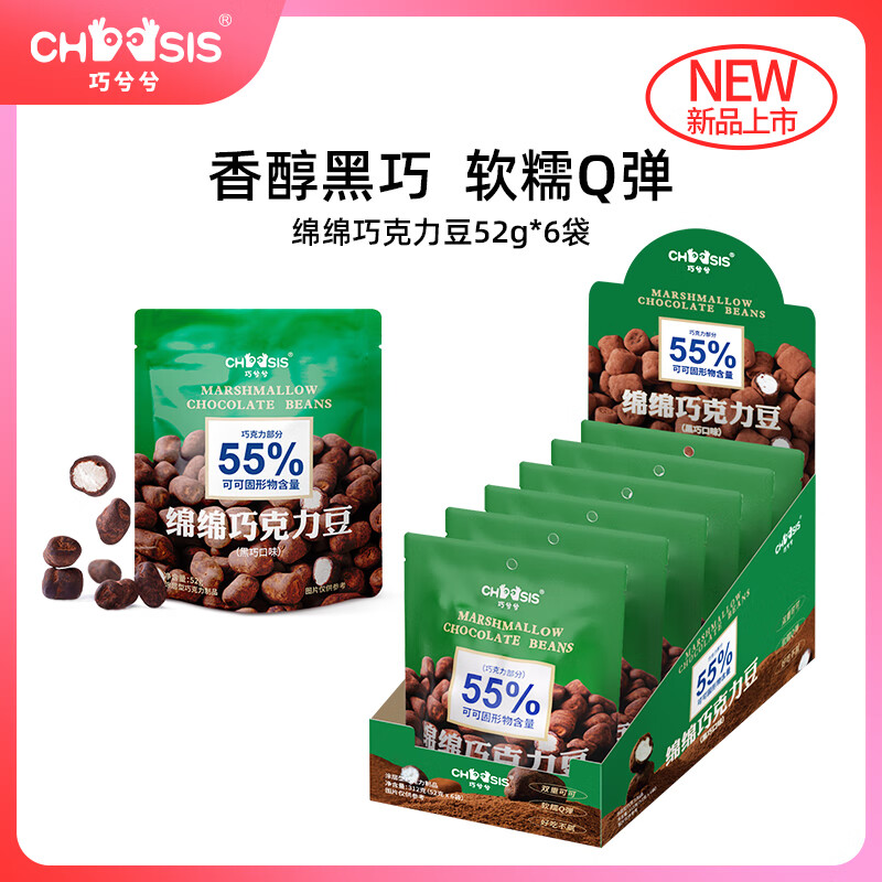 巧克力网购商品历史价格查询|巧克力价格走势