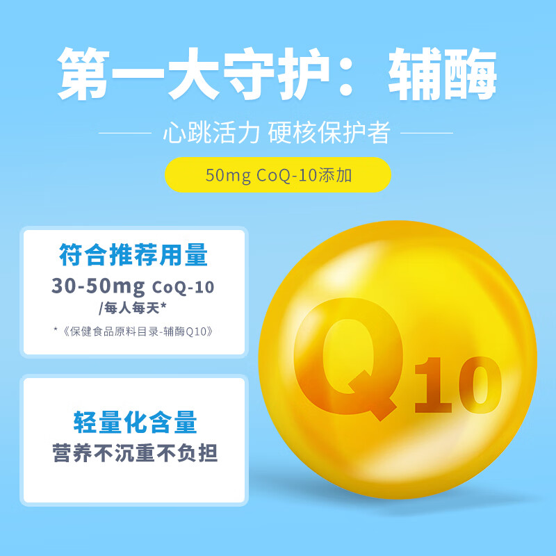 GNC健安喜 三合一辅酶q10软胶囊14粒 辅酶素含姜黄硒片心脏保健品成人维生素 海外原装进口 【能量补给】14粒/盒