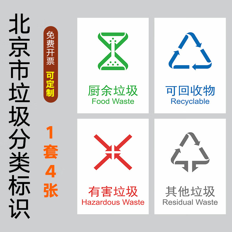 垃圾分类细则 公共场所垃圾宣传海报 其 北京市垃圾分类白底简易版1套