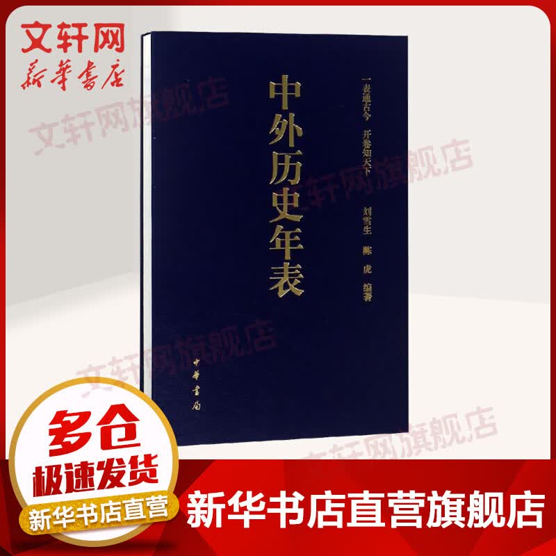 中外历史年表