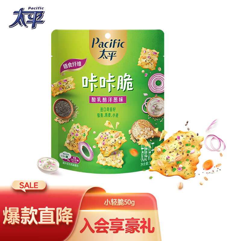 饼干膨化历史价格走势查询|饼干膨化价格走势图