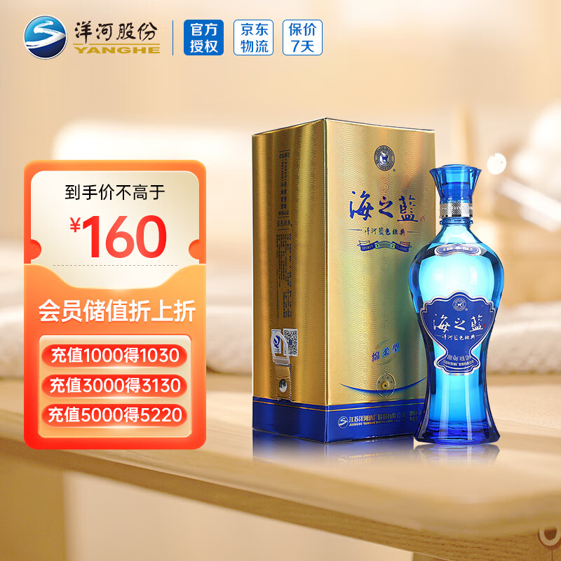 如何查询白酒历史价格|白酒价格走势图