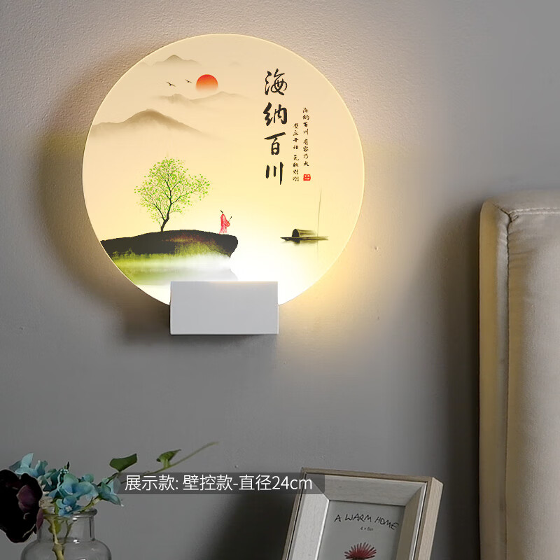 壁灯价格走势图怎么看|壁灯价格走势图