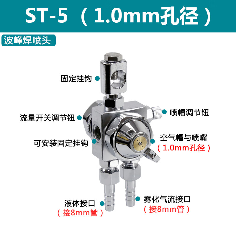 格強(qiáng)波峰焊噴頭 空氣霧化防滴漏ST-6助焊劑噴頭ST-5脫模劑吸塑機(jī)噴嘴 ST-5波峰焊噴頭1.0