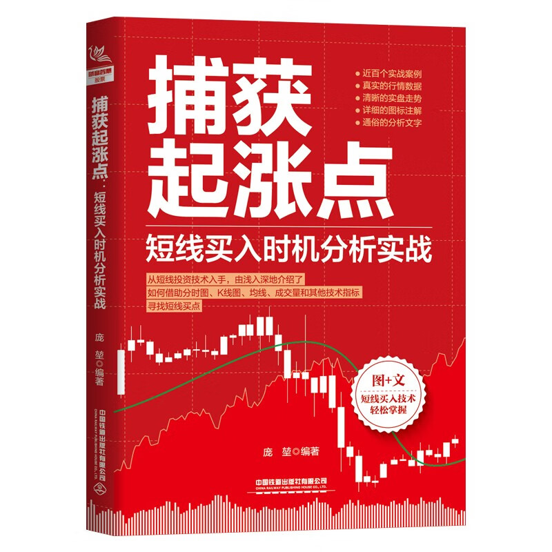 捕获起涨点:短线买入时机分析实战