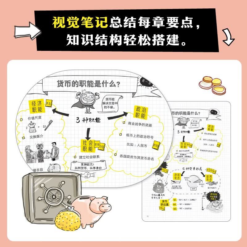 漫画经济的秘密（全6册）樊登及多位经济学专家联袂推荐 [8-14岁]详情图