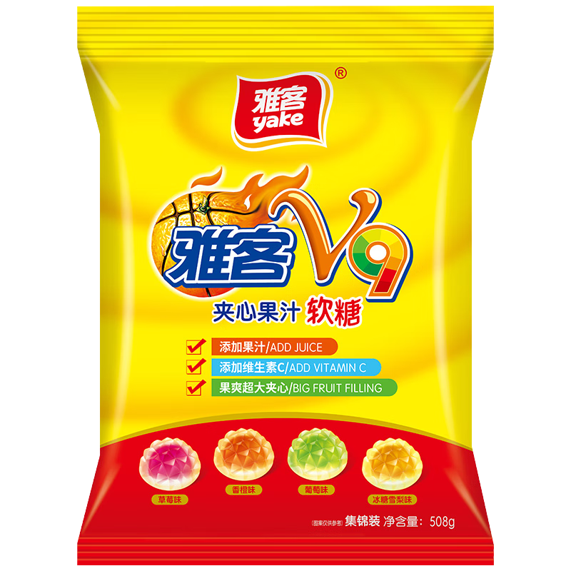 糖果巧克力价格走势|糖果巧克力如何查历史价格