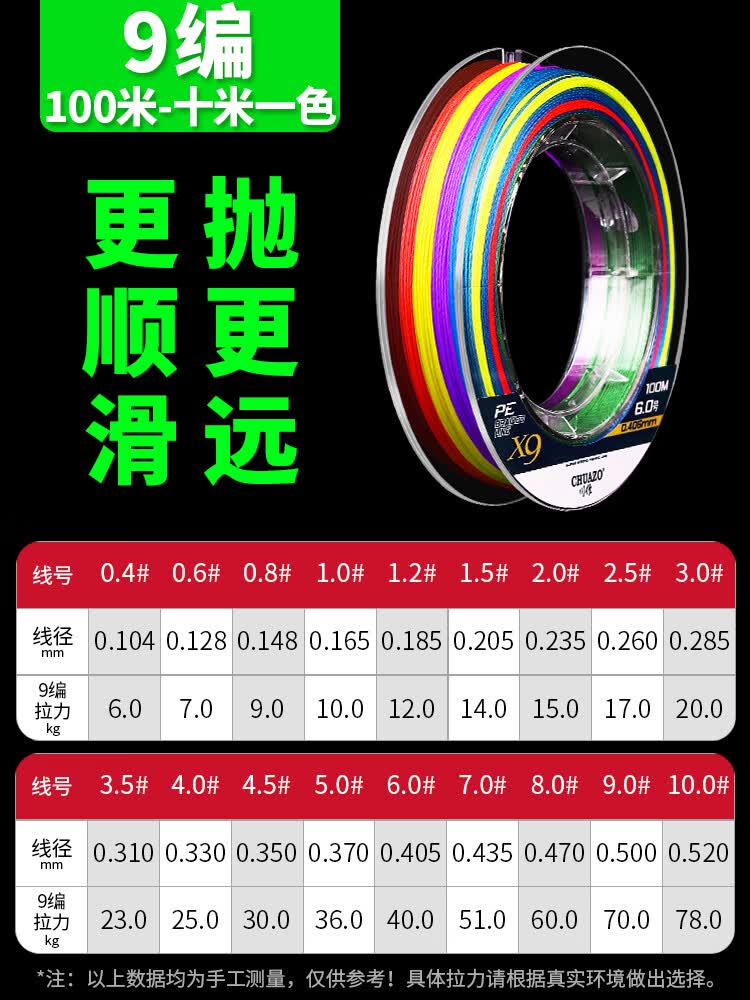 9编pe线路亚线专用远投大力马鱼线主线8编12编打黑钓鱼线子线 【特惠