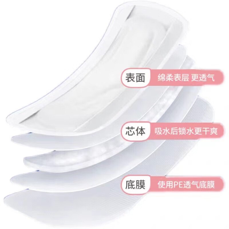 鸿福祥艾可酷女性吸水巾成人漏尿护垫孕产妇漏尿卫生巾女老人尿片轻失禁 245MM20片
