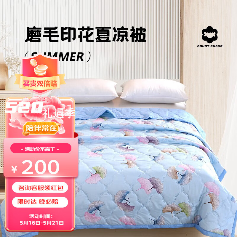 纤维被价格变化趋势|纤维被价格历史