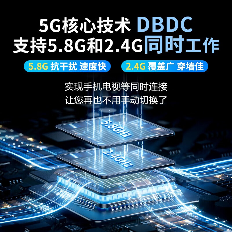 莱浦25款5G随身wifi双wifi6移动无线wifi免插卡通用流量移动wifi双频wifi无线上网卡便携式无线上网卡 双5G至尊(送试用流量+运费险)