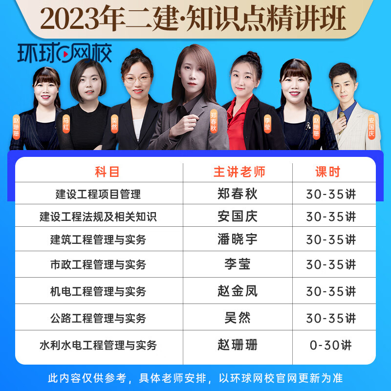 老师推荐官方二建2023年建筑教材配套历年真题试卷二级建造师市政机电