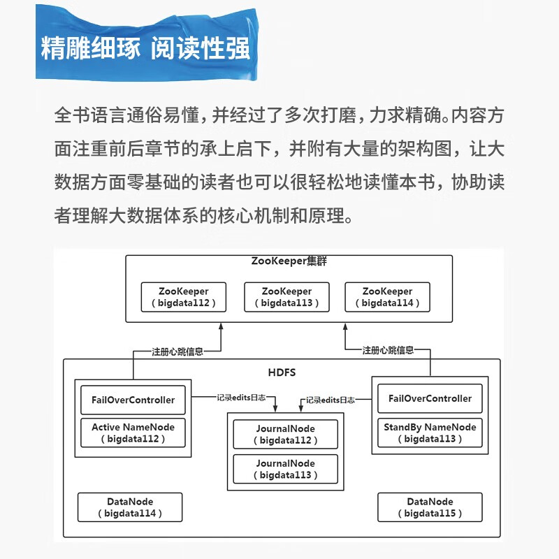 大数据原理与实战图文详解  chatgpt聊天机器人人工智能分布式非关系型数据库架构Hadoop Hbase Hive Spark Flink ETL Kafka大数据分析机器深度学习大数据技术架构