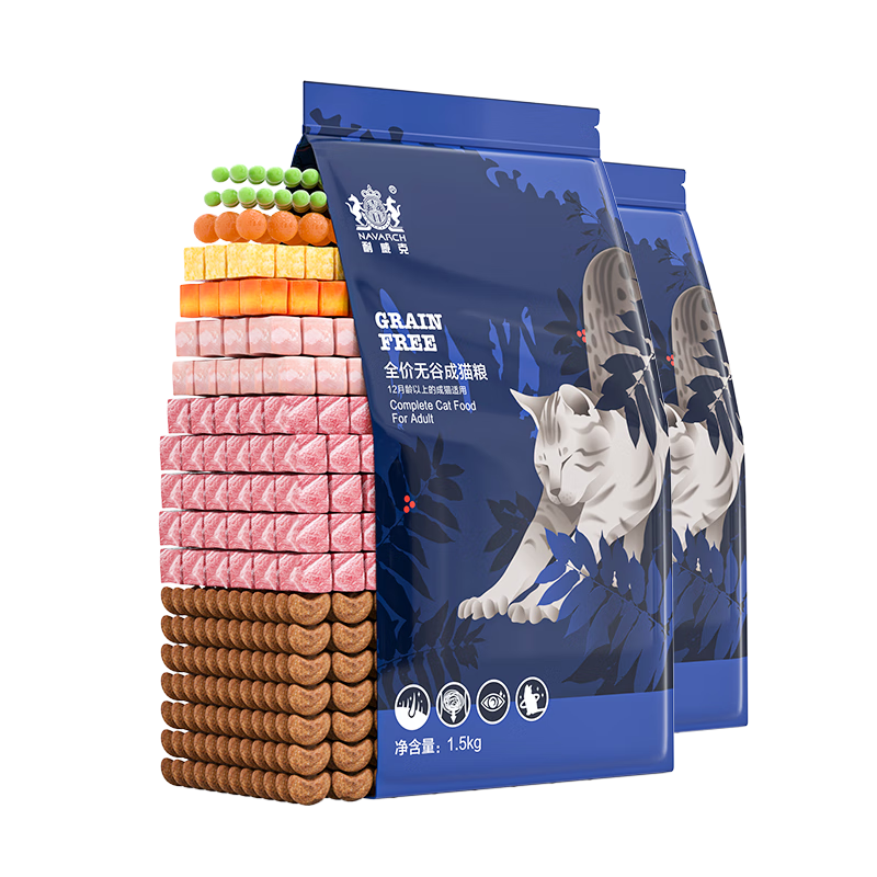 耐威克森林猫系列成猫幼猫粮,安全健康又美味