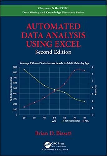 预订Automated Data Analysis Using Excel