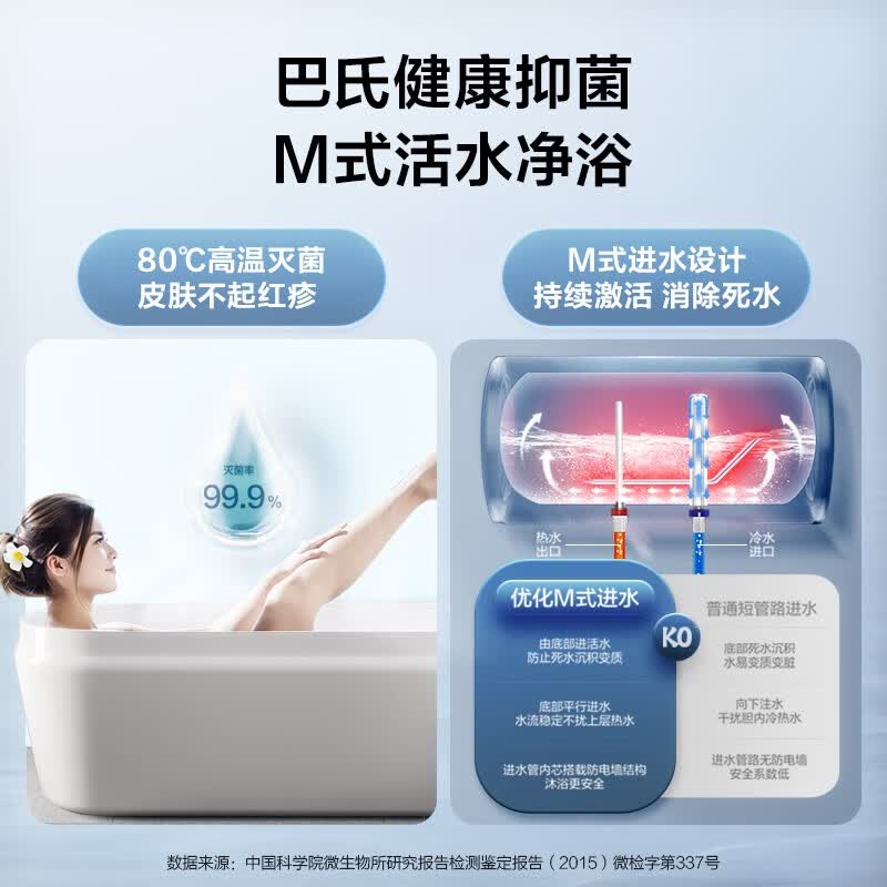 图 7