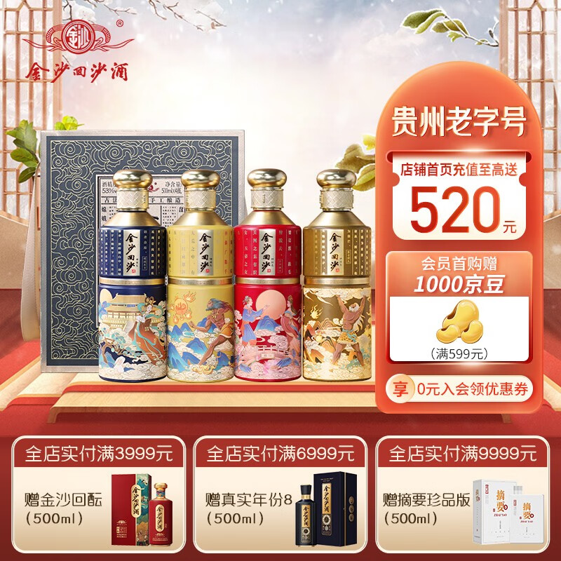 【金沙】品牌白酒价格走势与销量趋势分析-独特口感和高品质的白酒|查询白酒历史价格的软件