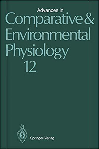 预订 muscle contraction and cell motility