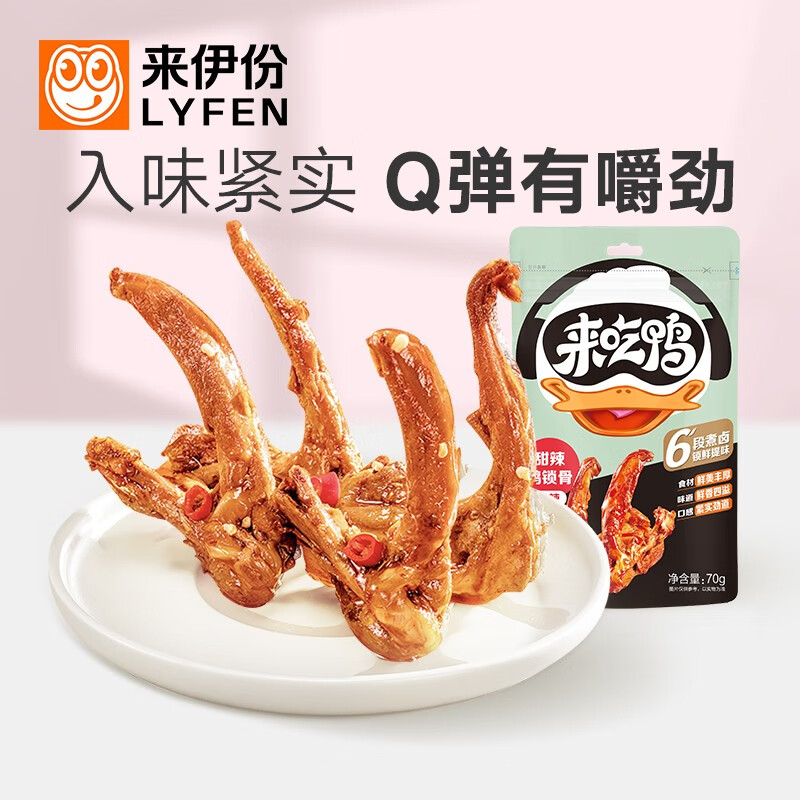 来伊份 来吃鸭甜辣鸭锁骨70g 休闲娱乐新鲜办公室零食 来吃鸭70g甜辣鸭锁骨怎么看?