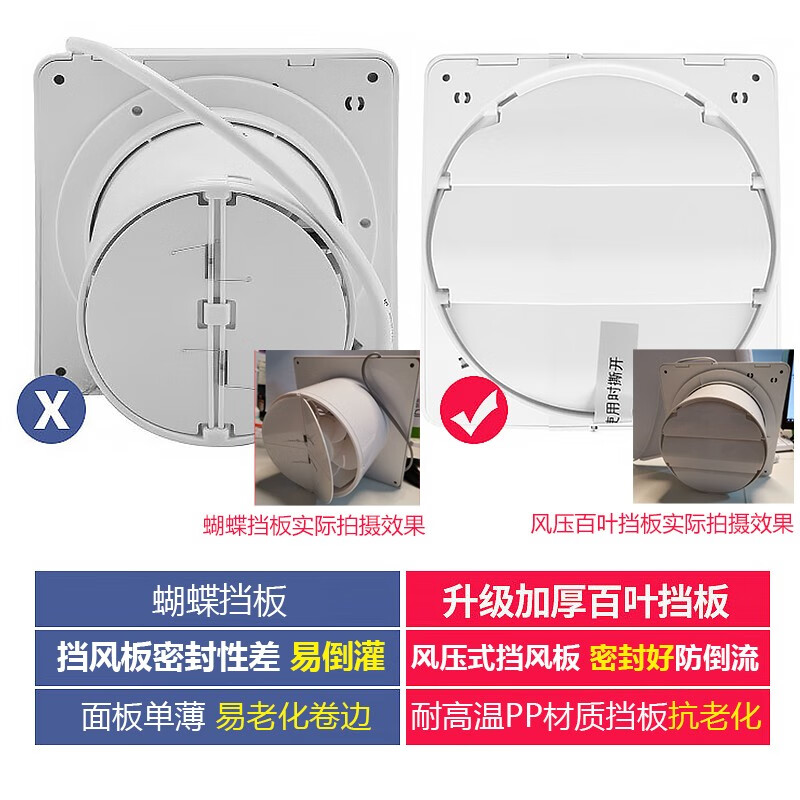 金羚排气扇厨房抽风机卫生间油烟换气扇浴室排风扇252m3/h大风量橱窗式8寸APC20-3-2H1