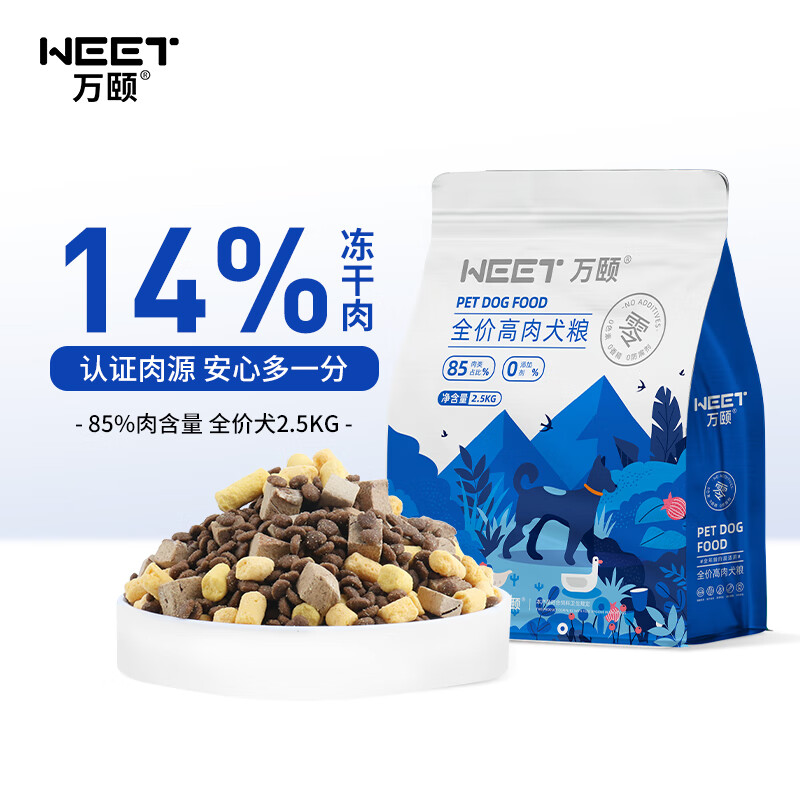 狗干粮历史价格曲线|狗干粮价格历史