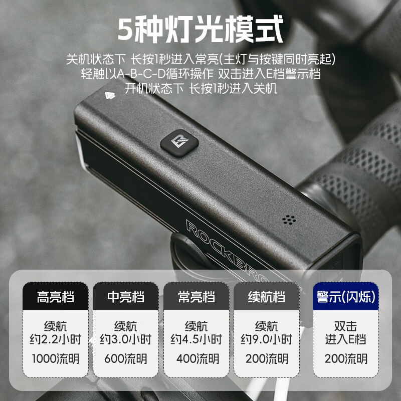 洛克兄弟自行车灯前灯夜骑行高亮强光手电筒TYPE-C充电防雨山地公路车照明 RHL1000流明-智能温控/铝合金支架/赠吊装基座