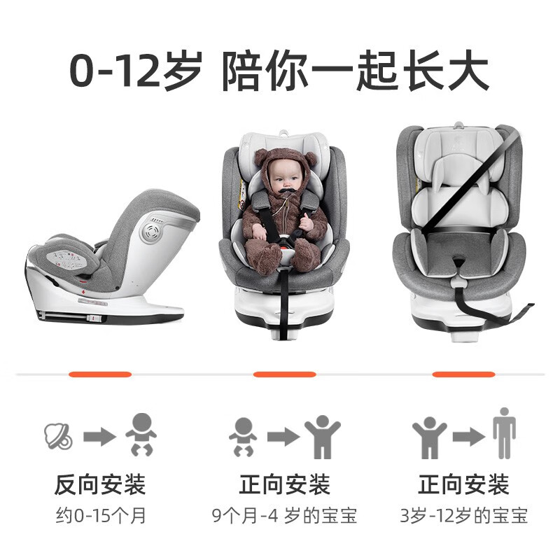 口碑比较好的4大儿童安全座椅品牌，这4款总有一款合适你