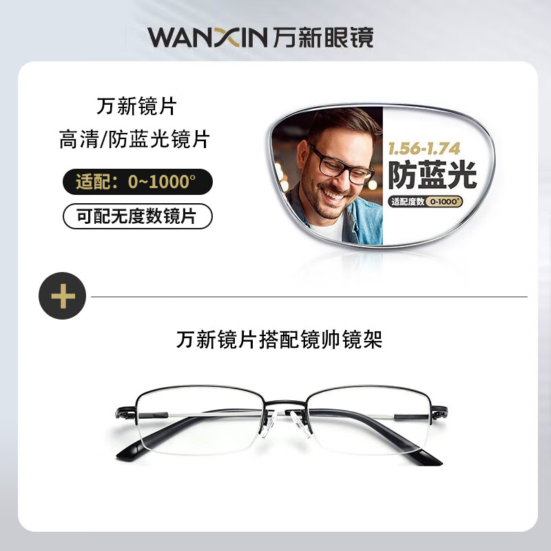 光学眼镜镜片镜架价格历史查询|光学眼镜镜片镜架价格比较