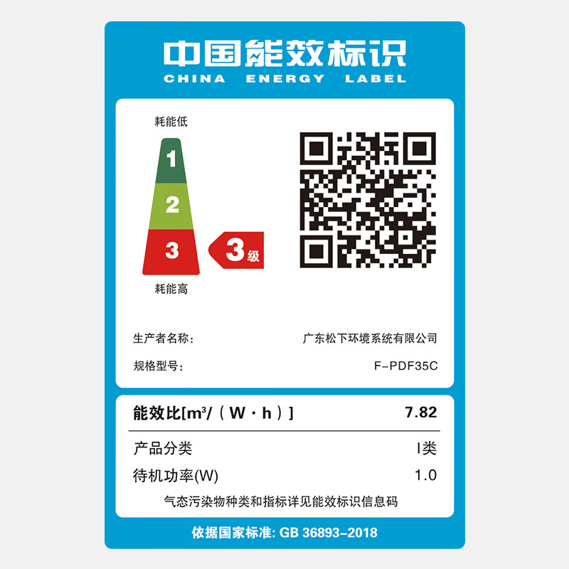 松下F-PDF35C-G空气净化器到底值不值得选择？深入揭秘为你解说