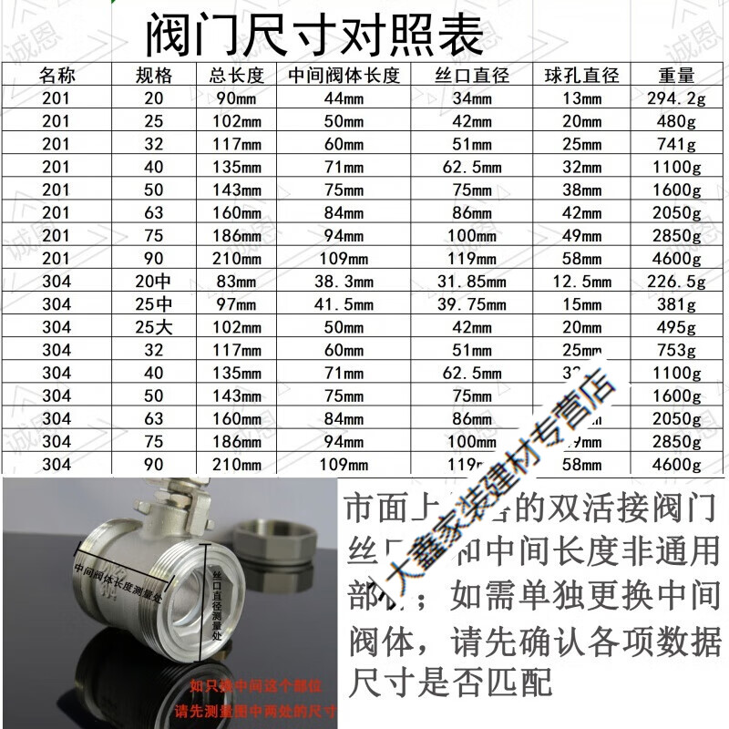 施韵令ppr不锈钢球阀304双活接4分热熔20大流量32自来水6分暖气开关