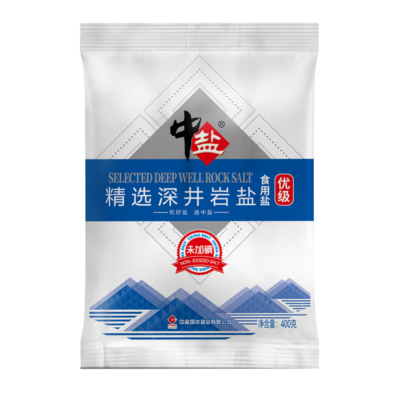 如何快速上手投资比特币？价格走势解析|调味品购物助手
