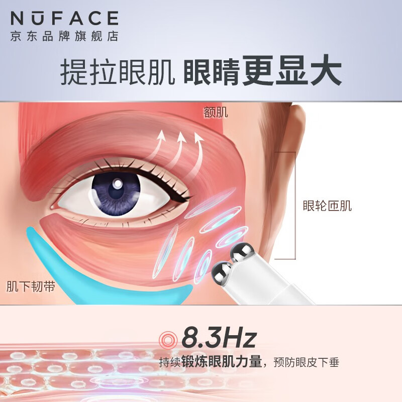 NuFACE FIX大眼笔 白色 美容仪 眼部按摩仪 美容器 微电流 美眼仪 提拉紧致 眼部按摩 美容仪自营