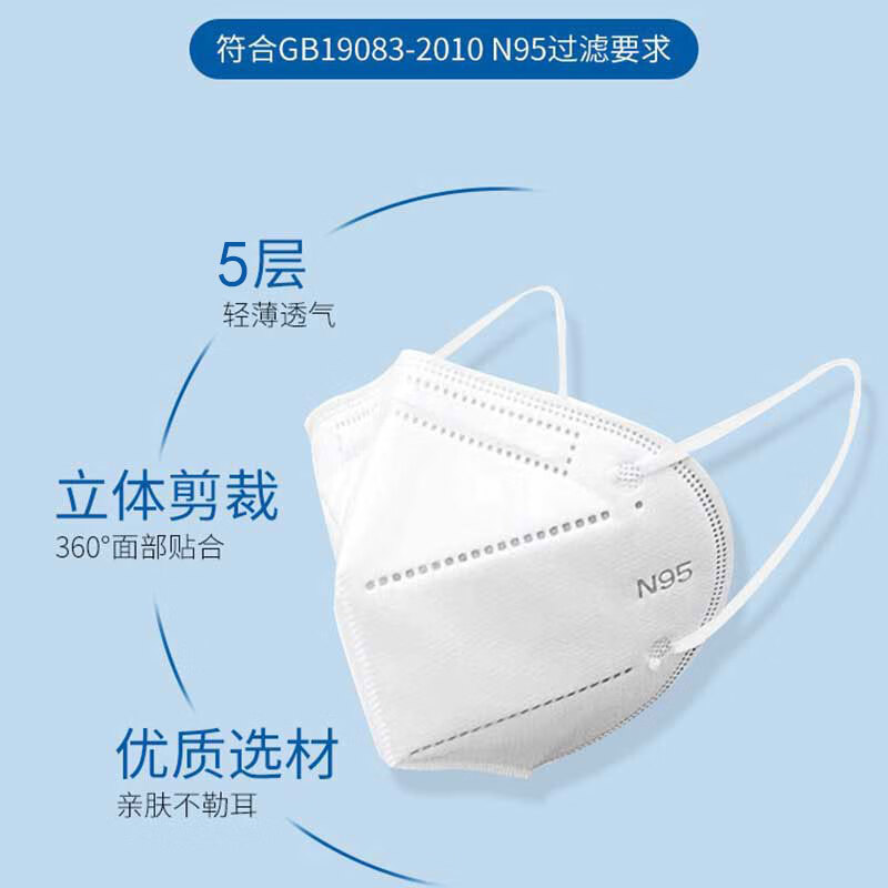 口罩一次性级别专护挂耳式扣不勒耳鼻折 白色50个s扣带海绵条鼻垫5