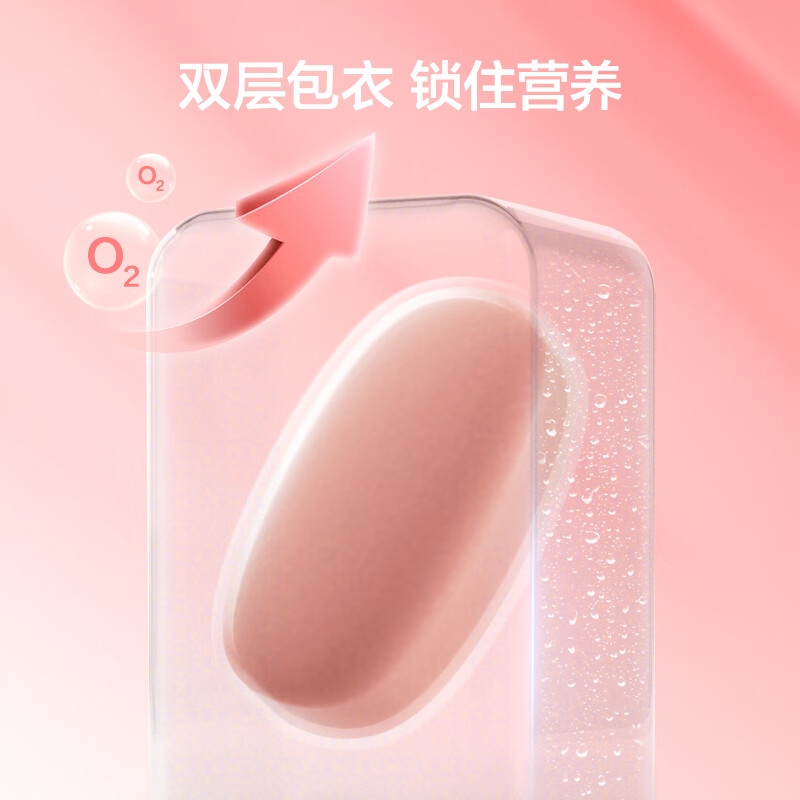 图 10