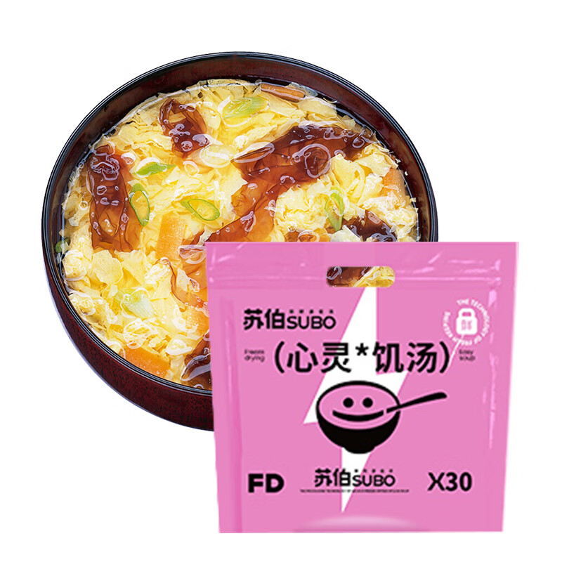 方便食品网购商品历史价格查询|方便食品价格比较