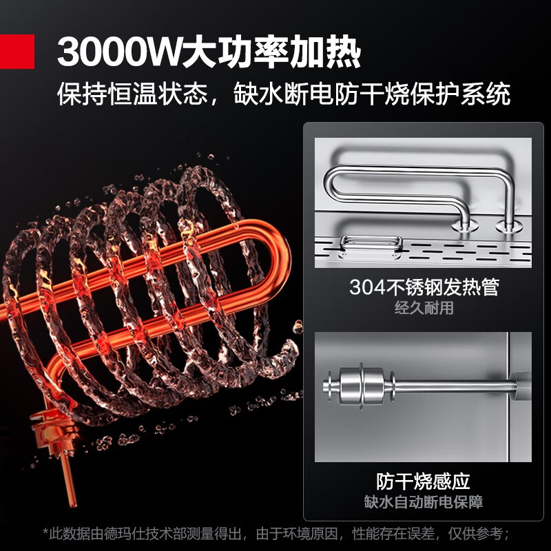 2025年商用洗碗机怎么选不踩雷？实测这9款，省水高效还耐用-图片5