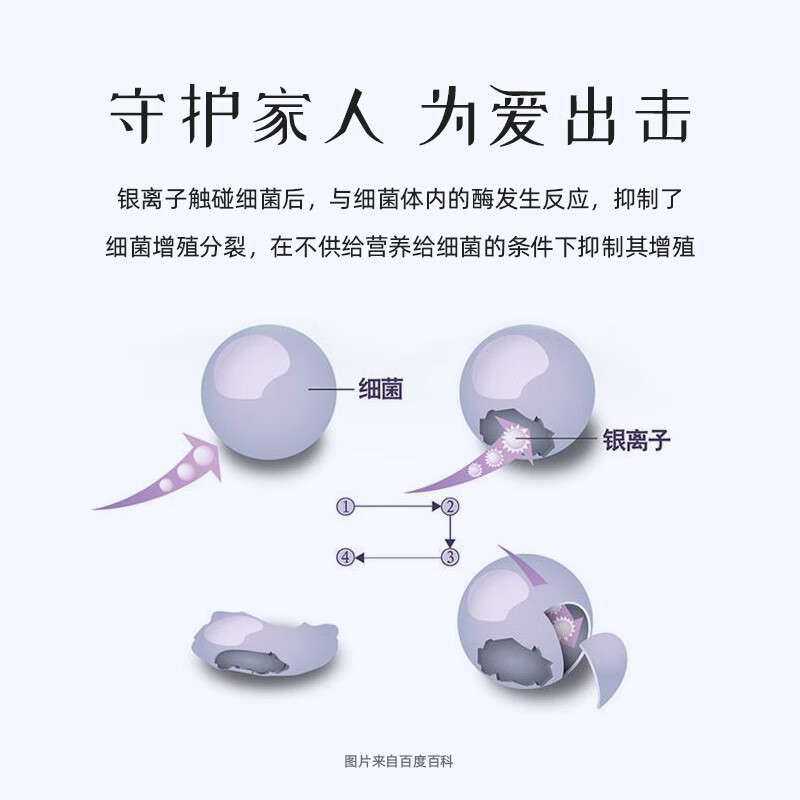 达乐丰抗菌筷实木家用筷子送礼物木质餐具礼盒装木筷子文案祝福筷 抗菌小米风红檀木筷 10双