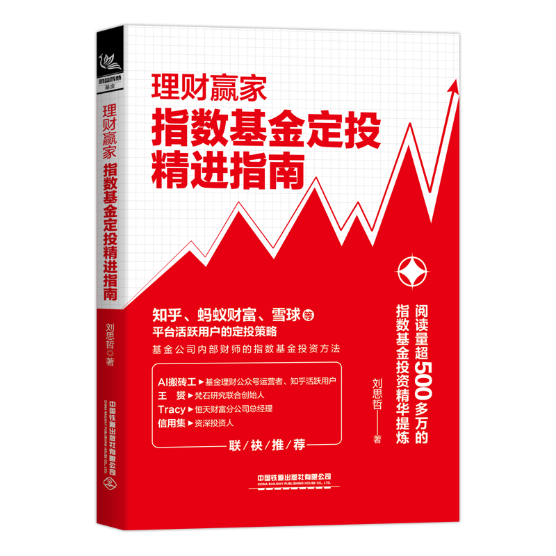 惊艳！最新商品价格走势分析及预测