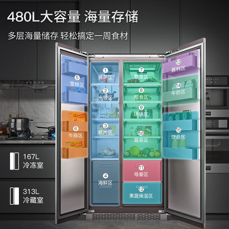 迪恩彩DINCEI平嵌入式冰箱60cm以内超薄零嵌入 304不锈钢变频风冷底部散热大容量对开门 480升 平嵌(零嵌) 不锈钢面板