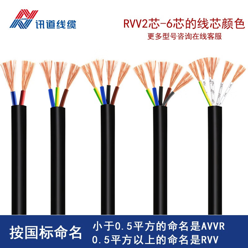 讯道线缆rvv2x1.0 1.5 0.5 0.75平方电源线护套线2芯电缆 无氧铜多股铜丝软护套线 监控电源线100米整卷 RVV 2芯 1.5平方毫米【100米/卷】国标