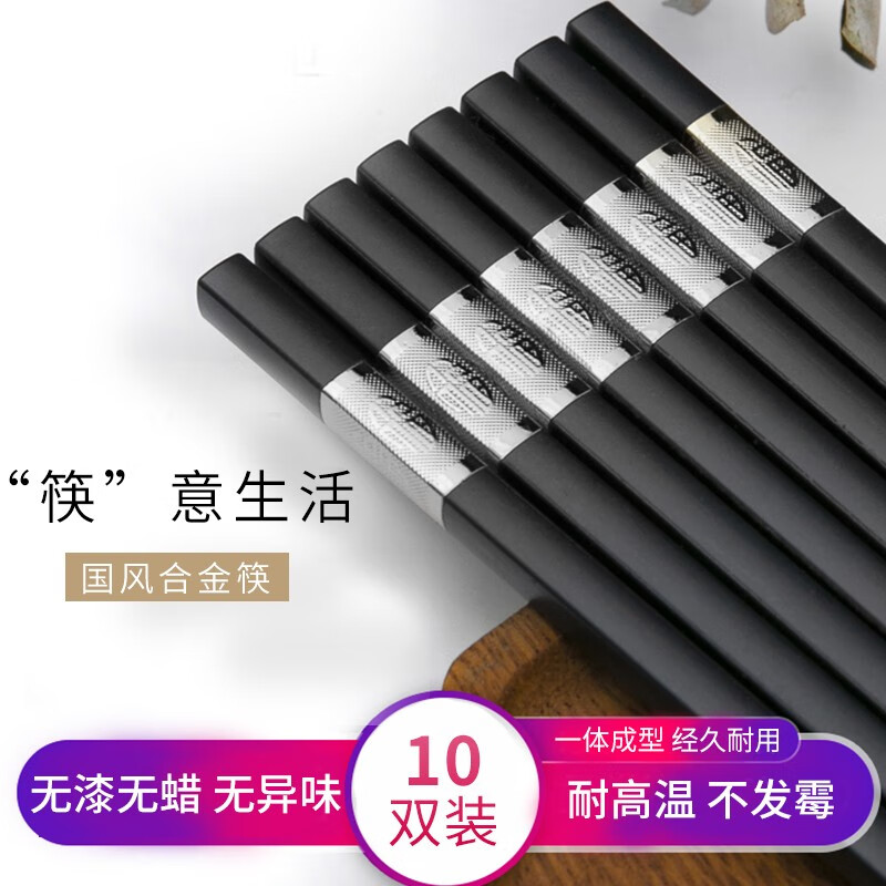 创意家居价格历史记录查询|创意家居价格走势图