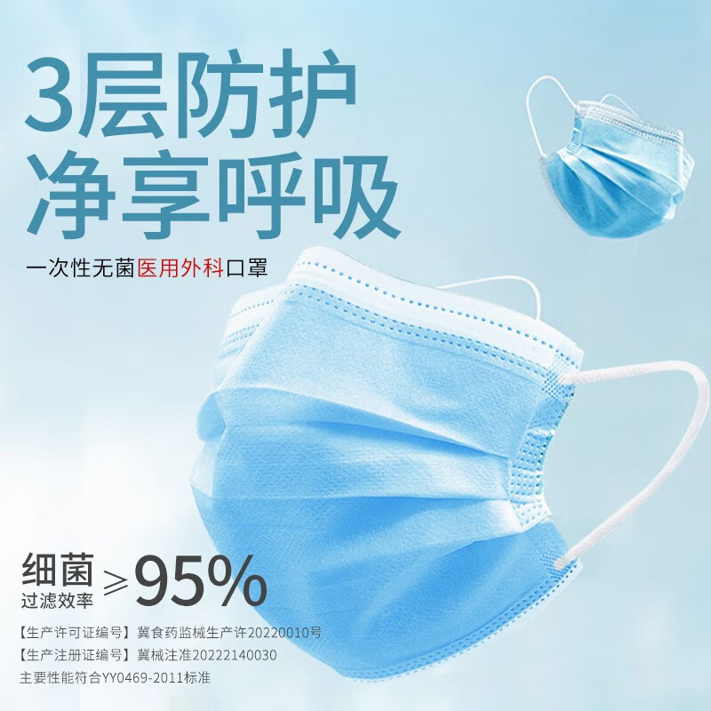 月君医疗口罩:高质量防护,保障你的健康