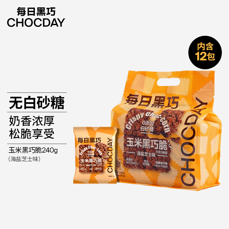哪个App有巧克力价格曲线|巧克力价格历史