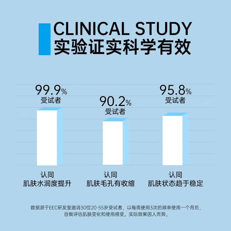 EEC安瓶精华液爽肤水女补水玻尿酸保湿烟酰胺液收缩毛孔护肤化妆水 一瓶+鱼子面膜一盒
