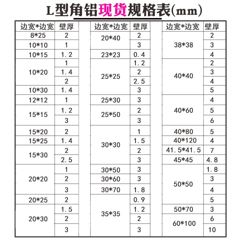 l铝角铁角条90度铝角码 请咨询客服报价*更多规格可选