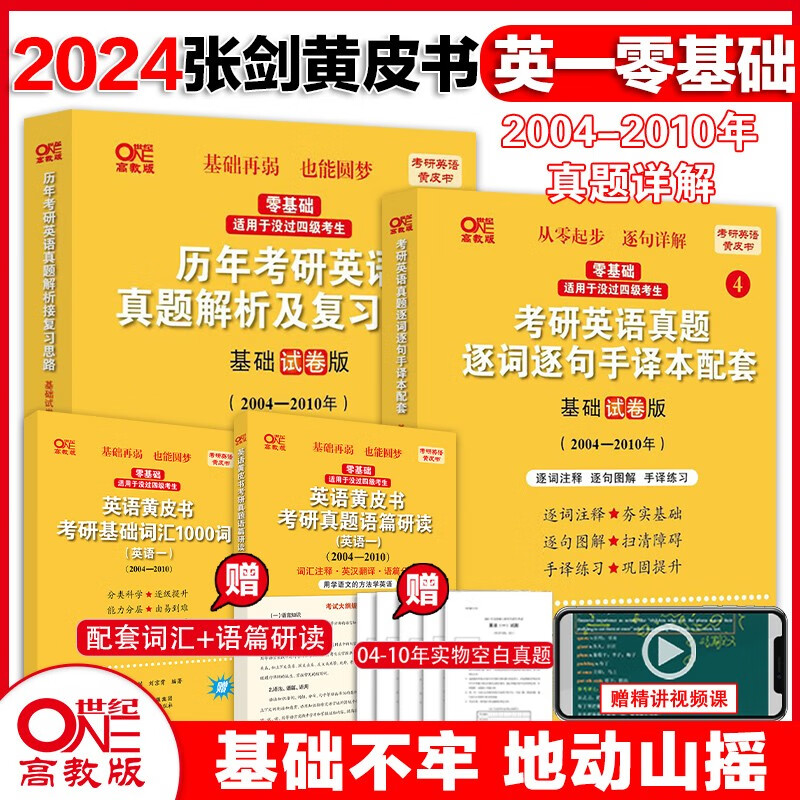 考研英语价格走势图怎么看|考研英语价格走势图