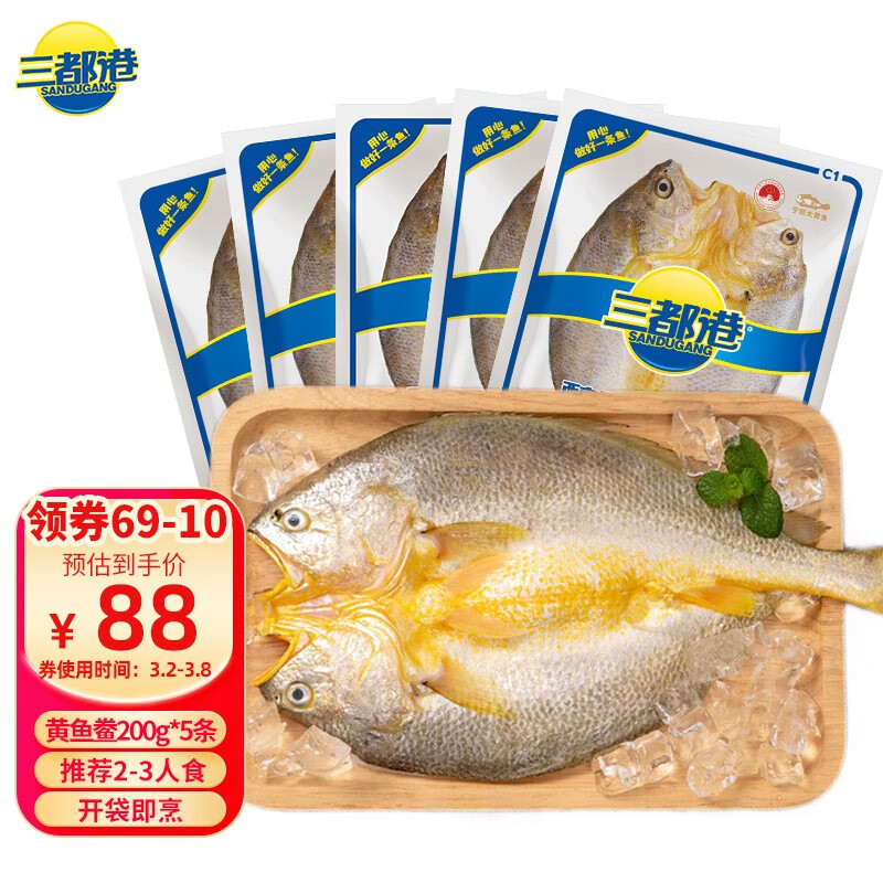 鱼类历史价格数据|鱼类价格比较