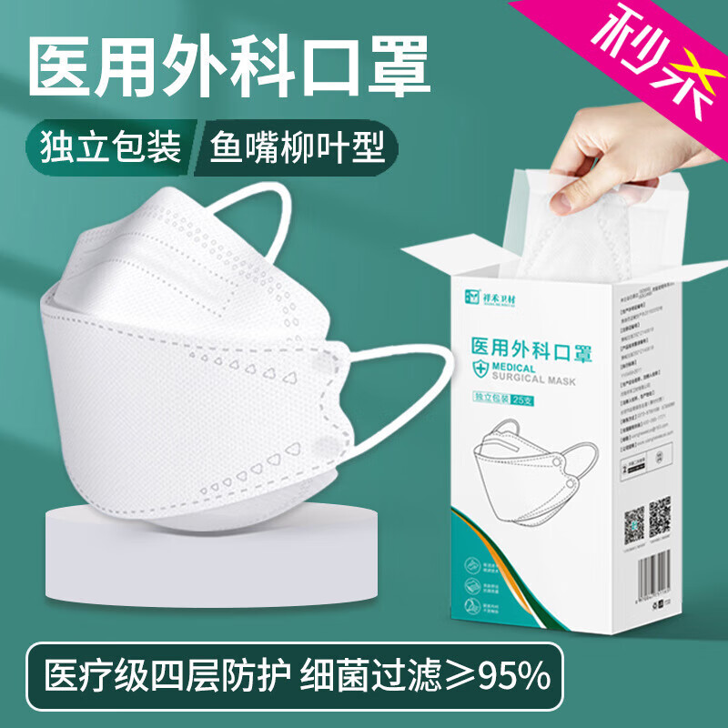 恒坤口罩价格趋势:市场火爆的n95级KF94医用口罩